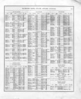 Directory 009, Iowa 1875 State Atlas